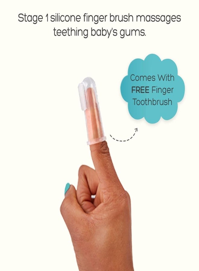 grabease Double-Sided Training Toothbrush - Toothbrush for Toddlers 1-3 with Soft Silicone Bristles & Anti-Choke Shield - Ergonomic Dual-Sided Design for Motor Skills - 1 Count, Mint, 12mo+ - Image 4